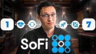 7 Secrets of SoFi that Everyone is Missing during the dip