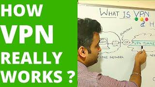 How VPN really works? Understand Virtual private network in 5 mins 2023