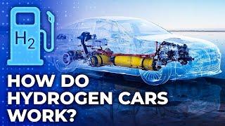 This Is How Hydrogen Cars Work