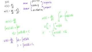 Find position or velocity when given acceleration as a function of time