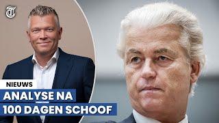 Wouter de Winther Dit is hét dilemma voor Wilders