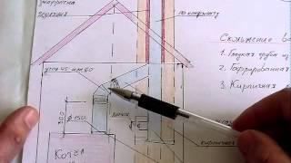 Подключение твердотопливного котла к дымоходу. Схема 1.