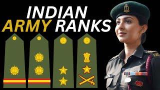 INDIAN ARMY RANKS