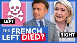What Happened to France’s Left-Wing?