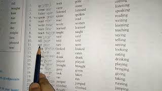 List of VerbsAssamese meaningঅসমীয়া অৰ্থEnglish GrammarPronounciation #grammar #english