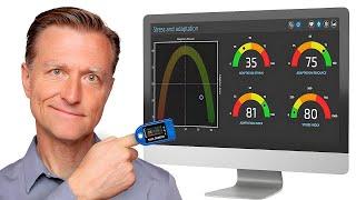 Heart Rate Variability HRV Measure Your Autonomic Nervous System ANS