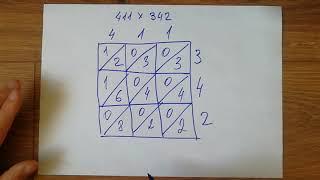 Древнегреческий способ умножения трехзначных чисел