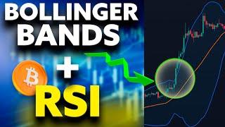 Bollinger Bands Trading Strategy 92% Win Rate