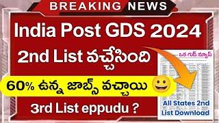 India Post GDS Results  India Post GDS 2nd List Released  India Post GDS Results 2024  free jobs