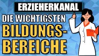 Die 10 BILDUNGSBEREICHE - Bereiche der Bildung in Kindergarten und Co.  ERZIEHERKANAL