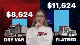 Which Semi Trailer Pays the Most $$$? - Truck Dispatcher Training