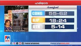 ‘ഹരിയാനയില്‍ കോണ്‍ഗ്രസ് സംഘടന ഉറപ്പുള്ളത്  ബിജെപിക്ക് പോപ്പുലര്‍ നേതാവില്ല’ ​Liz Mathew