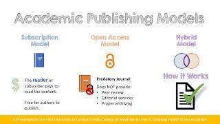 Academic Publishing Models