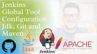 Jenkins Global Tool Configuration Jdk Git and Maven In Windows