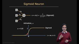 Activation Function  Neural Networks