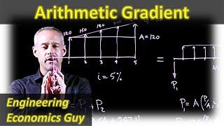 Arithmetic Gradient - Engineering Economics Lightboard