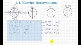 Тригонометрия. Келтіру формулаларын оңай жаттау жолы.