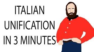 Italian Unification  3 Minute History