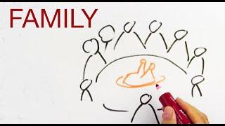 FAMILY explained by Hans Wilhelm