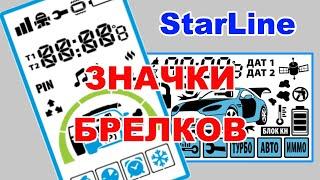 ЗНАЧКИ БРЕЛКА STARLINE  Что означают значки на дисплее пультов Старлайн