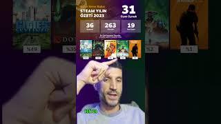 Steam 2023 Yıl Özeti  Hangi Oyunları Oynadınız?