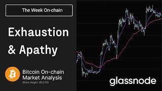 Bitcoin Investor Exhaustion and Apathy - The Week On-chain - Week 33 2023 Onchain Analysis