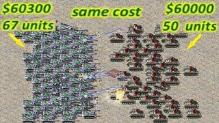 Tank Destroyer vs Tesla Tank - Same Cost Battle Red Alert 2