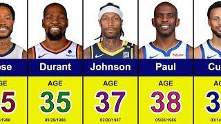 The Oldest NBA Players in 2023-2024 Season  Stephen Curry Kevin Durant Chris Paul LeBron James