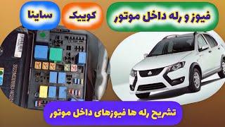 رله و فیوز داخل  موتور  کوییک ساینا تیبا   کار هر کدام چیست ؟ رله های بنزین و فن و ECU کدامند 