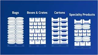 Palletize Your Unique Product  Verbruggens Custom Palletizing Solutions