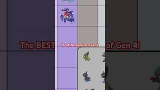 The BEST Dragon Type Pokemon of Generation 4 #pokemon #tierlist #shorts