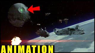 The Death Star Laser but its Scientifically Accurate