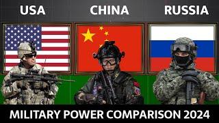 USA vs China vs Russia Military Power Power 2024