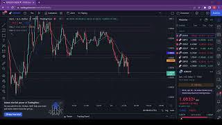 FOREX WEBINAR - CREATING IMAGINARY FOR TECHNICAL ANALYSIS PART 12