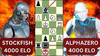 5000 ELO Performance  Stockfish vs AlphaZero