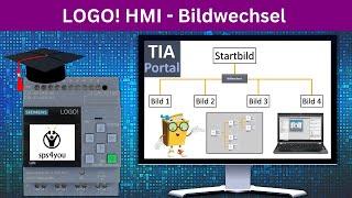 LOGO HMI Bildwechsel - Siemens LOGO Online Kurs Kapitel 11.5 - LOGO programmieren lernen