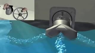 How a Waterjet works  Jet propulsion pump