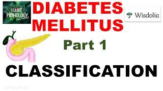 DIABETES MELLITUS  Part 1 Types   Classification