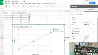 Density Lab Equation of trend line and slope in google sheets