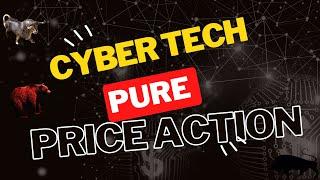 CYBER TECH SHARE PRICE ACTION