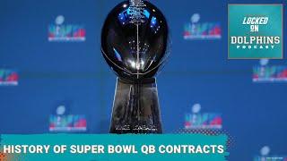 Mythbusters Super Bowls & Quarterback Contracts In The NFLs Salary Cap Era