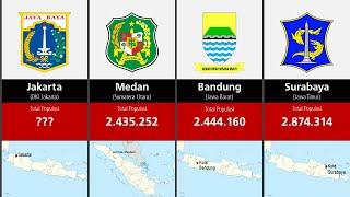 Perbandingan Kota Terbesar di Indonesia