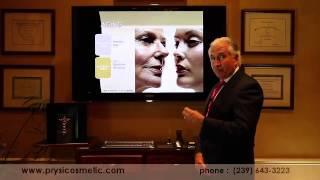 Reversing Facial Aging by Dr. Mark Prysi - Naples Florida