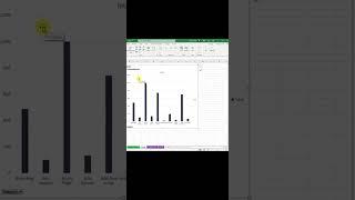 Interactive Dashboards in Excel 