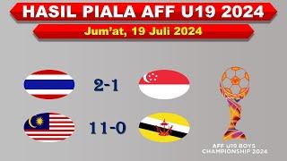 Hasil Piala AFF U19 2024 Hari Ini │ Thailand vs Singapura │ Jum’at 19 Juli 2024 │