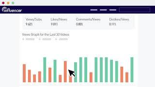 Best Influencer Marketing Platform  Powerful YouTube Data Analysis Tools 2019