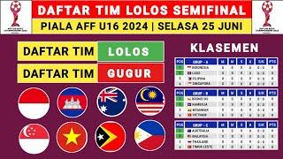 Daftar Tim Lolos Semi Final Piala AFF U 16 2024 - Klasemen Aff U 16 2024 - Jadwal Timnas Indonesia