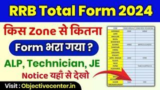 RRB Total Form Fill up 2024  Zone wise  Railway Techncian Total Form Fill up 2024  RRB ALP Total