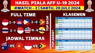 Hasil Piala AFF U19 2024 Hari Ini - Indonesia vs Kamboja - Klasemen Piala AFF U19 2024 Terbaru