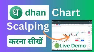 Scalping on Dhan chart - live demo  Scalping kaise karen Dhan trading platform